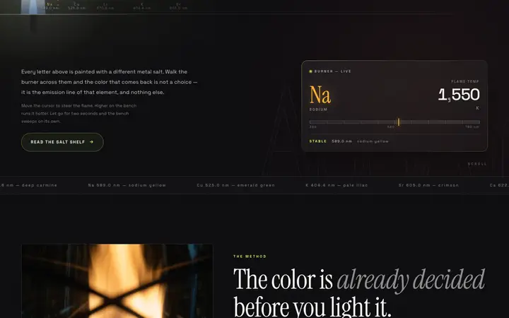 Flame Test Headline