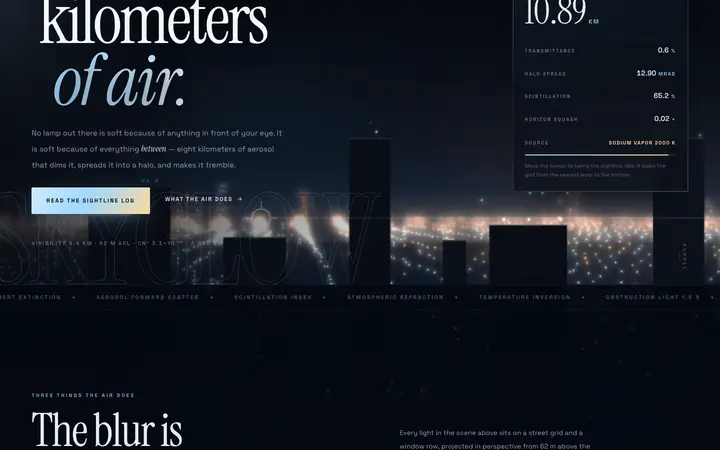 Night Skyline