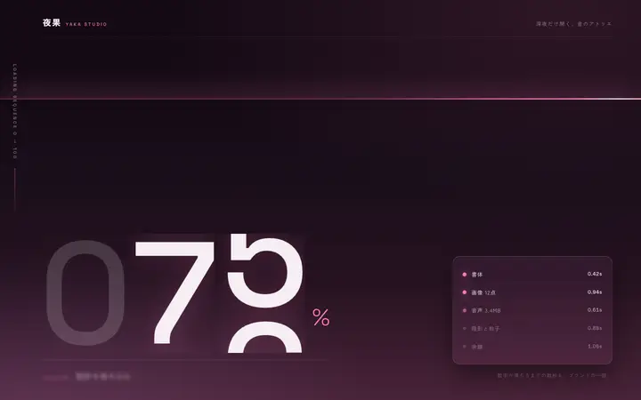 LOADER COUNTER