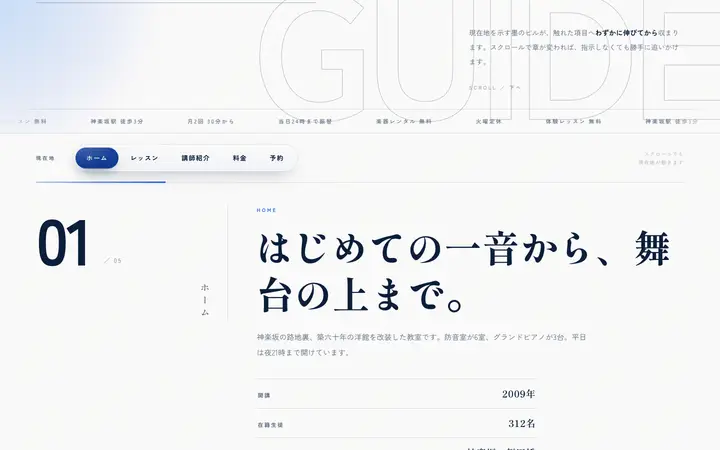 滑るピル