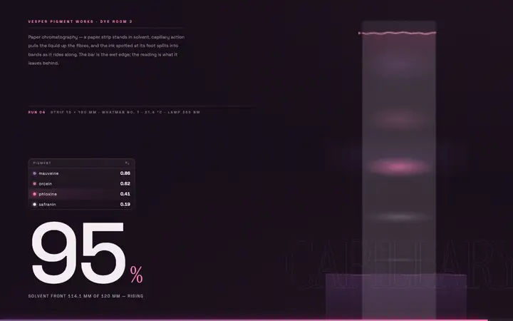 PERCENT BAR LOADER