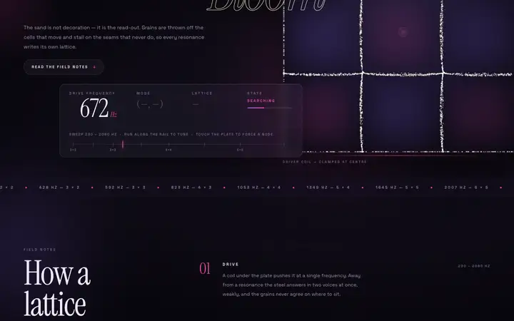 Checker Bloom