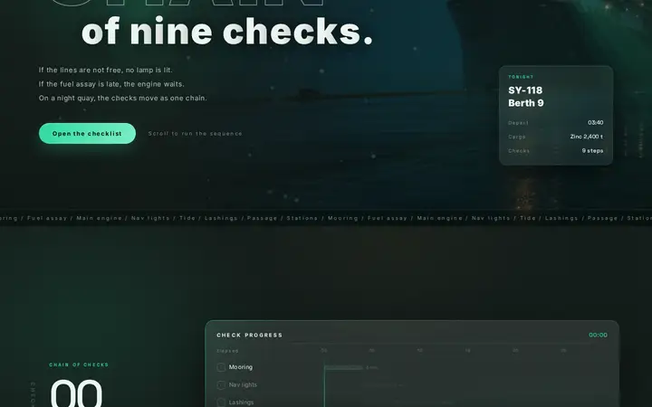 Check Cascade