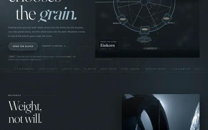 VERTICAL WHEEL