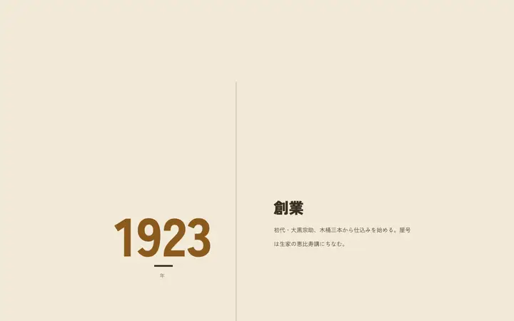 建築・不動産向けの動くパーツ