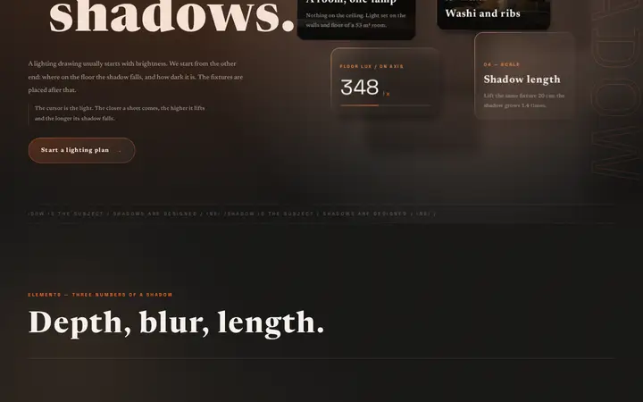 Lifted by Shadow