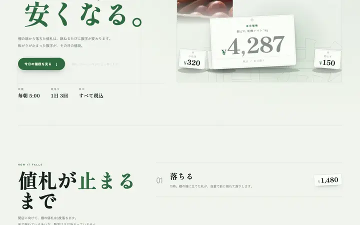 値札タンブル