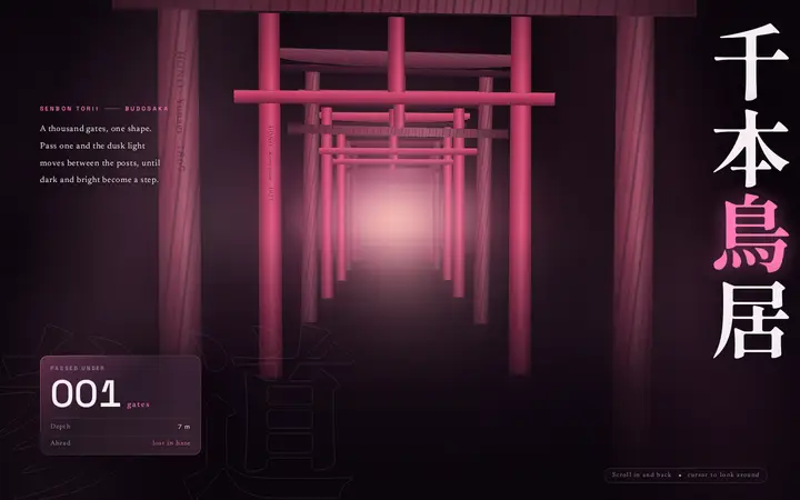 Corridor of Depth