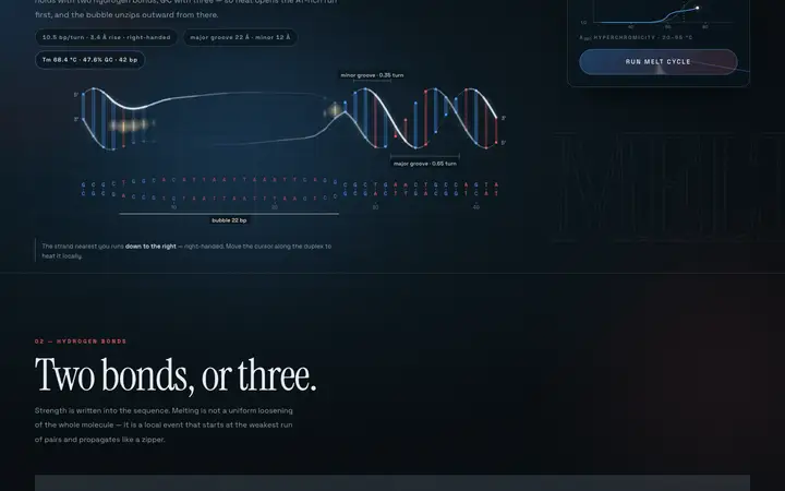 Helix